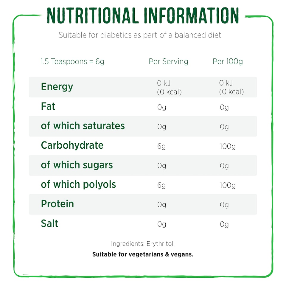 image 1 of Pure Via 100% Erythritol Nature Sweet 250G
