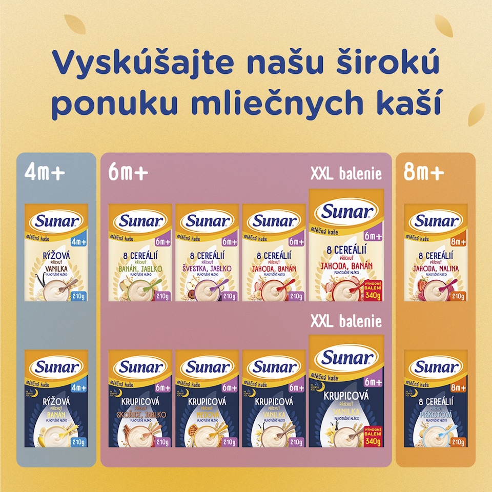 image 1 of Sunar Milk Porridge 8 Cereals Plum, Apple Flavor 210 g