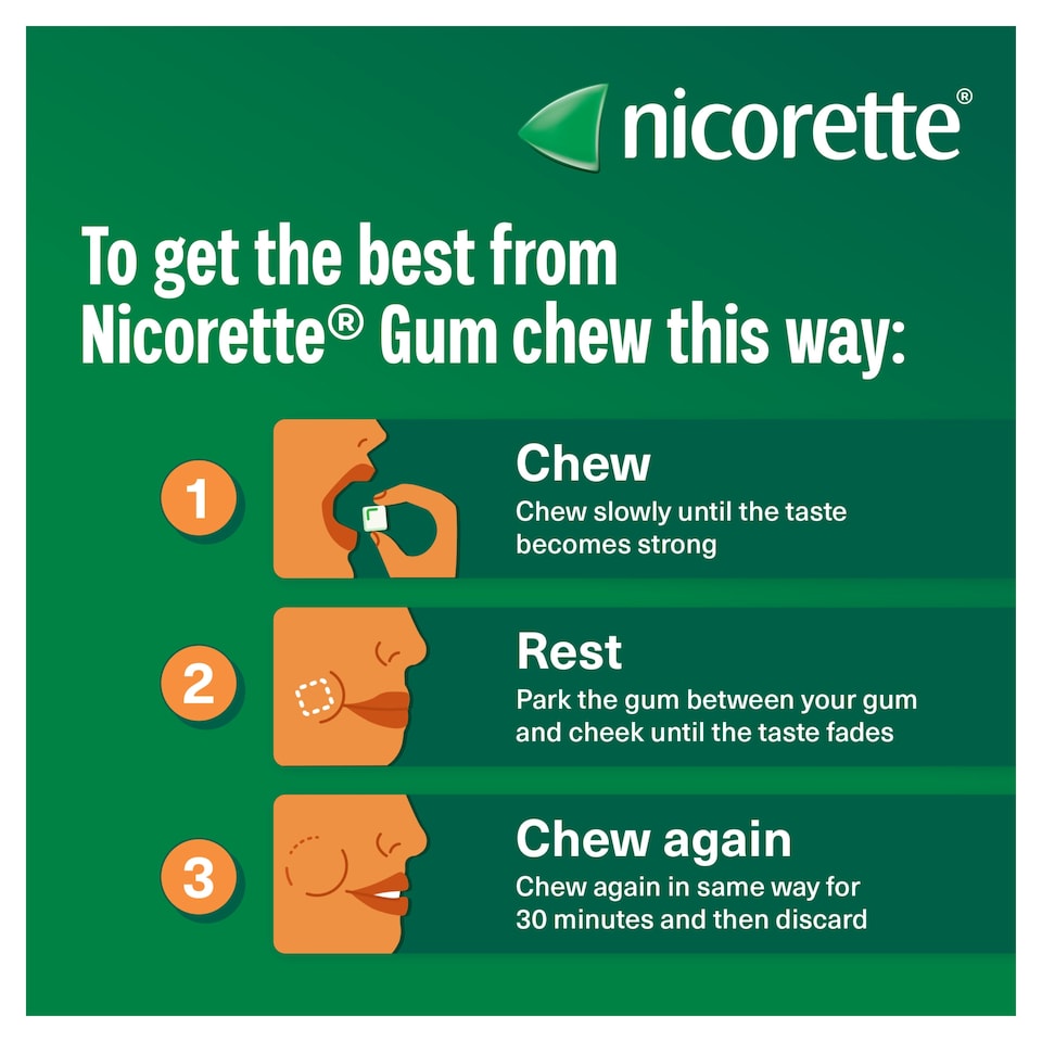 image 1 of Nicorette Stop Smoking Aid 2mg Nicotine Gum - Fruitfusion 30s