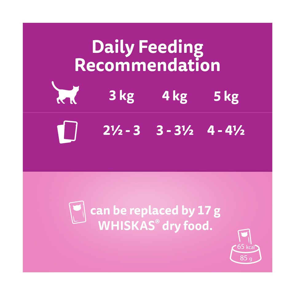 image 1 of WHISKAS 1+ Aromatic Fragrant Fusions Selection Wet Cat Food Pouches 40x85g