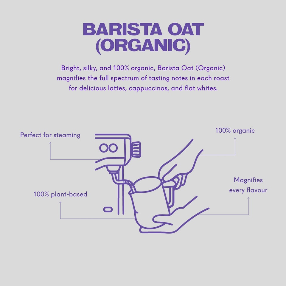 image 1 of Minor Figures Organic Barista Oat Drink 1L