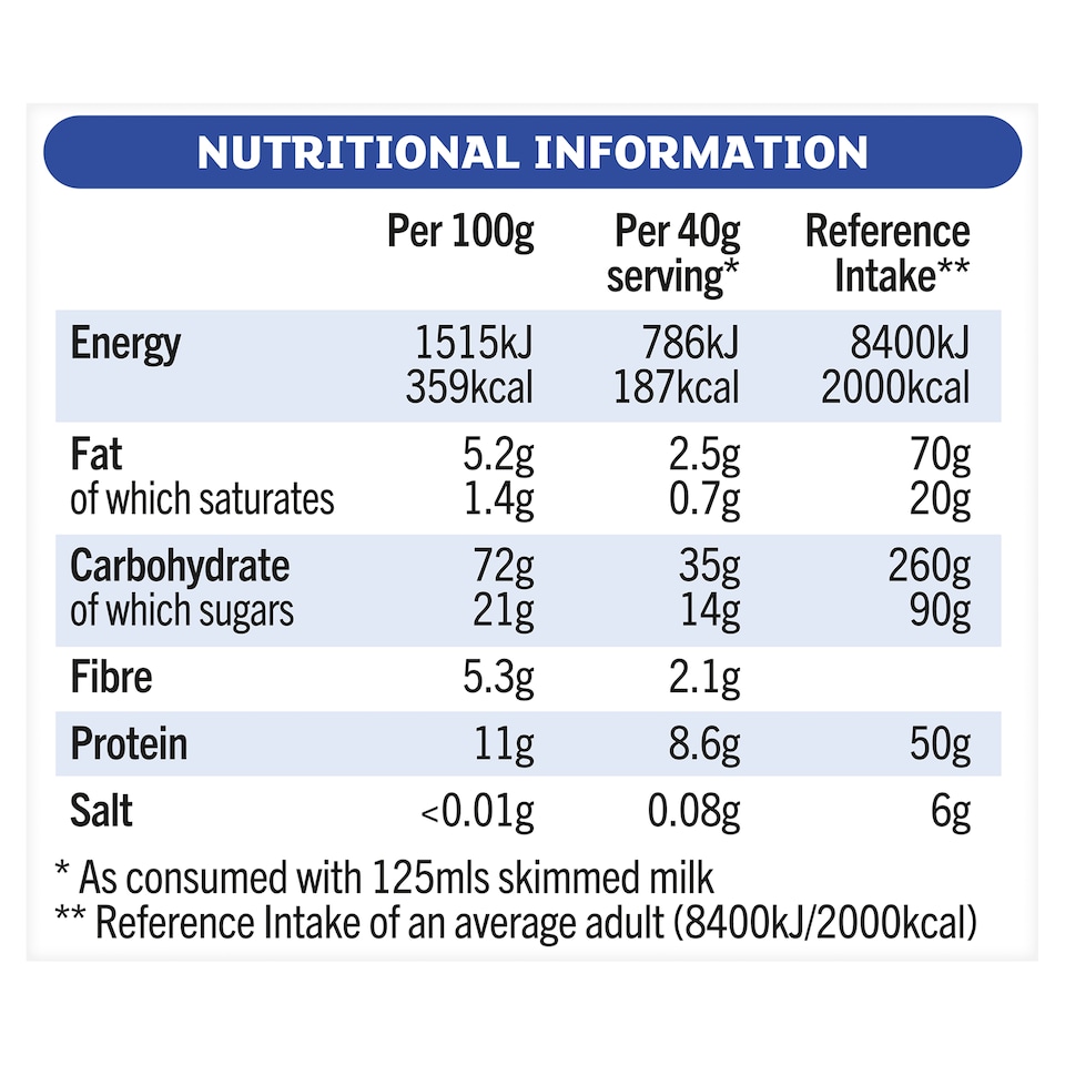 image 1 of Flahavan's Hi8 Muesli Original 450G