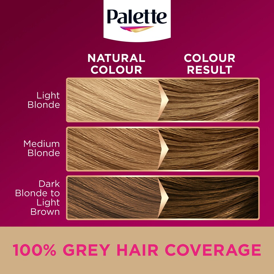 image 1 of Palette Deluxe Permanent Hair Dye - 7-0 Midway Blonde 