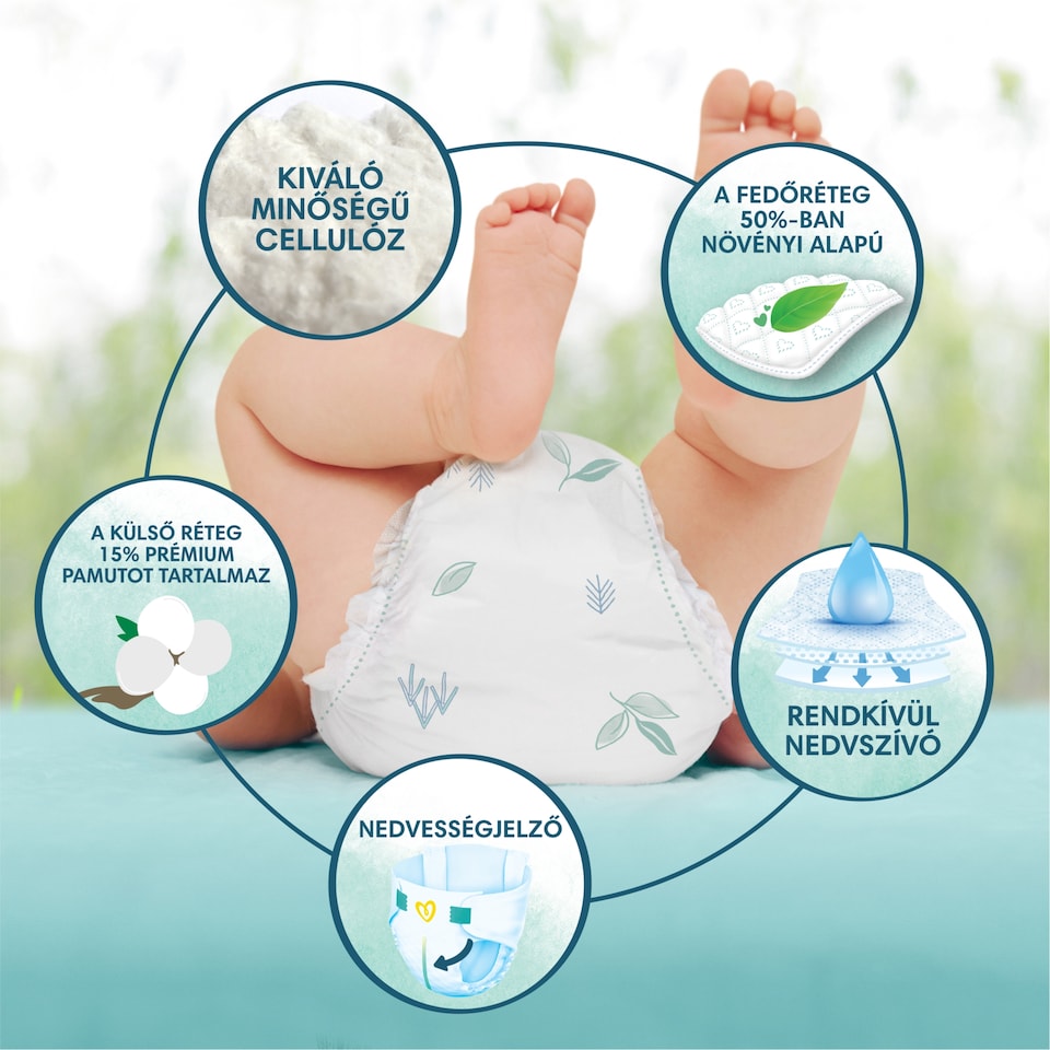 image 1 of Pampers Harmonie Baby Nappies Size 3, 28 Nappies, 6kg-10kg