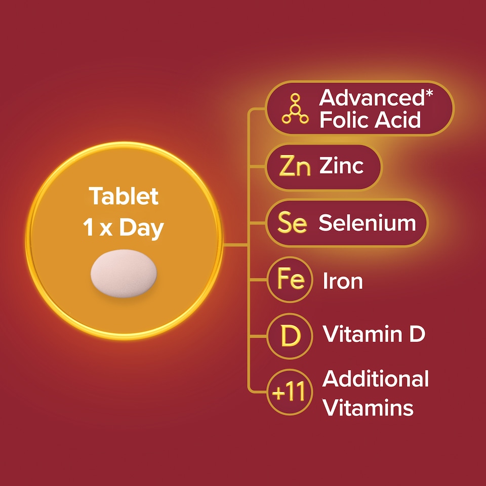 image 1 of Seven Seas Trying for a Baby Prenatal Vitamins - 28s (26.10g)