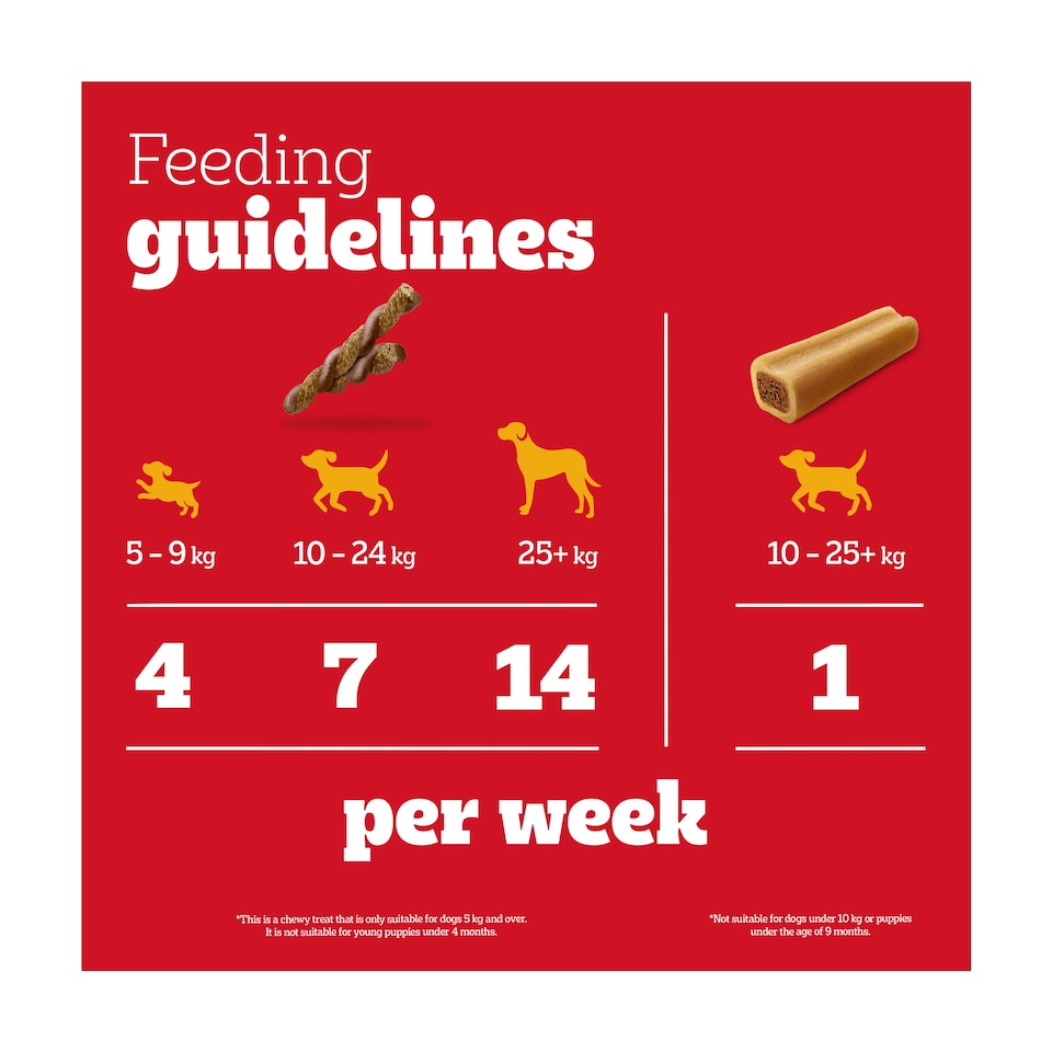 image 1 of Pedigree Rodeo Duos & Jumbone Medium Dog Treats Mega Box 28 Chews 780g