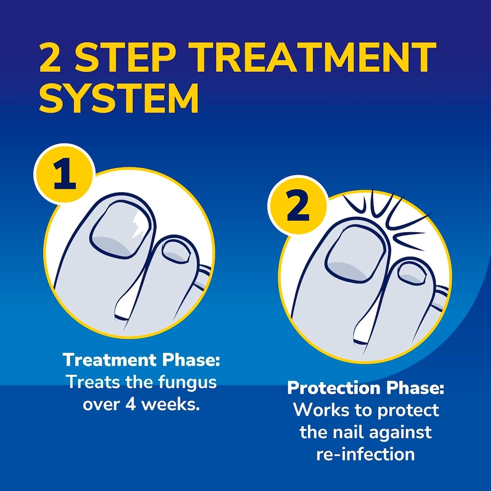 image 1 of Scholl Fungal Nail Treatment Foot Care