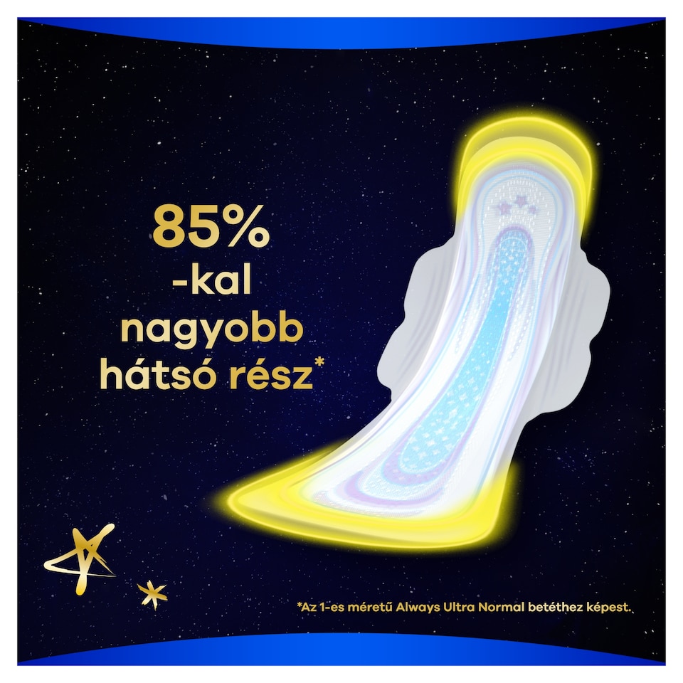 Always Ultra Secure Night Extra Egészségügyi Betét (5-ös Méret) Szárnyas Betét x 10]  1. kép