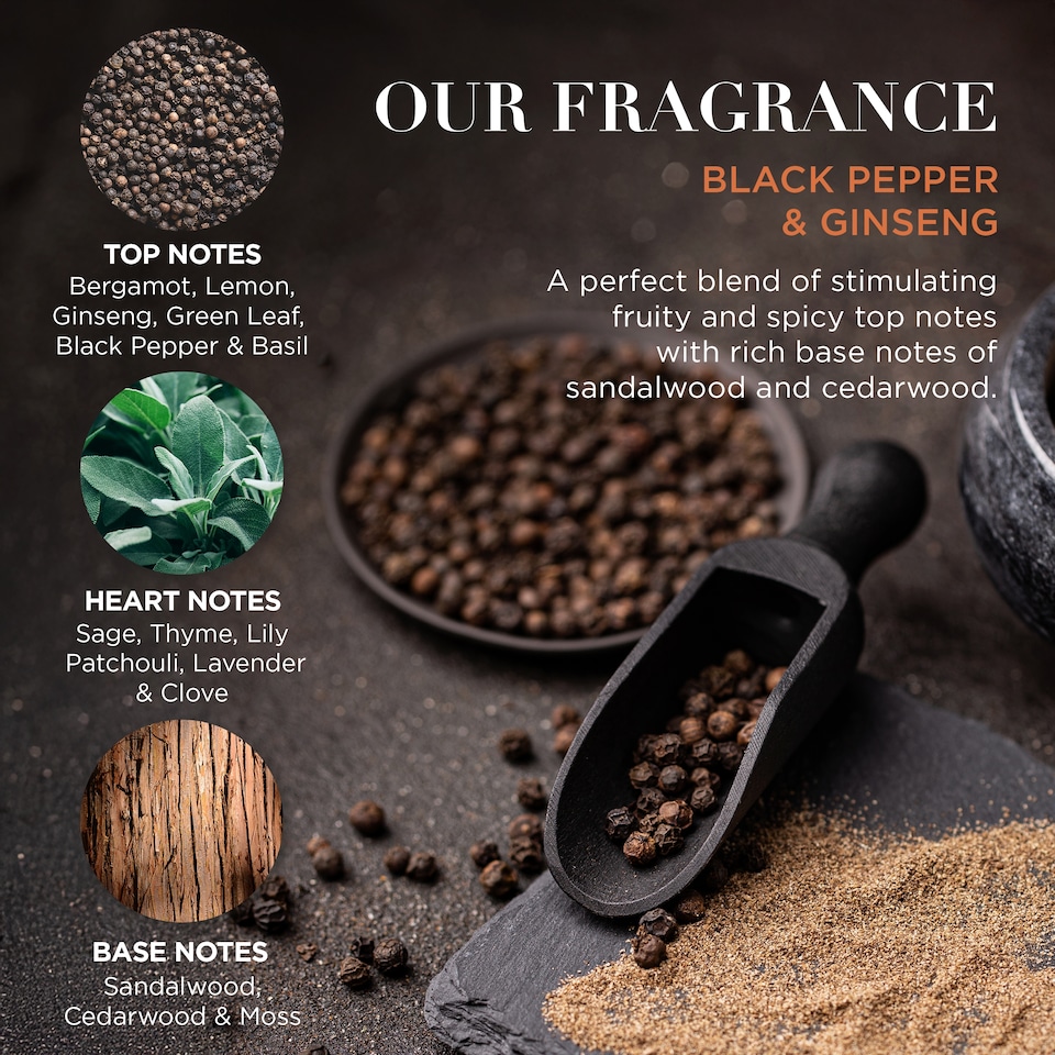 image 1 of Baylis & Harding Black Pepper & Ginseng Men's Refreshing Bath Kit Gift Set