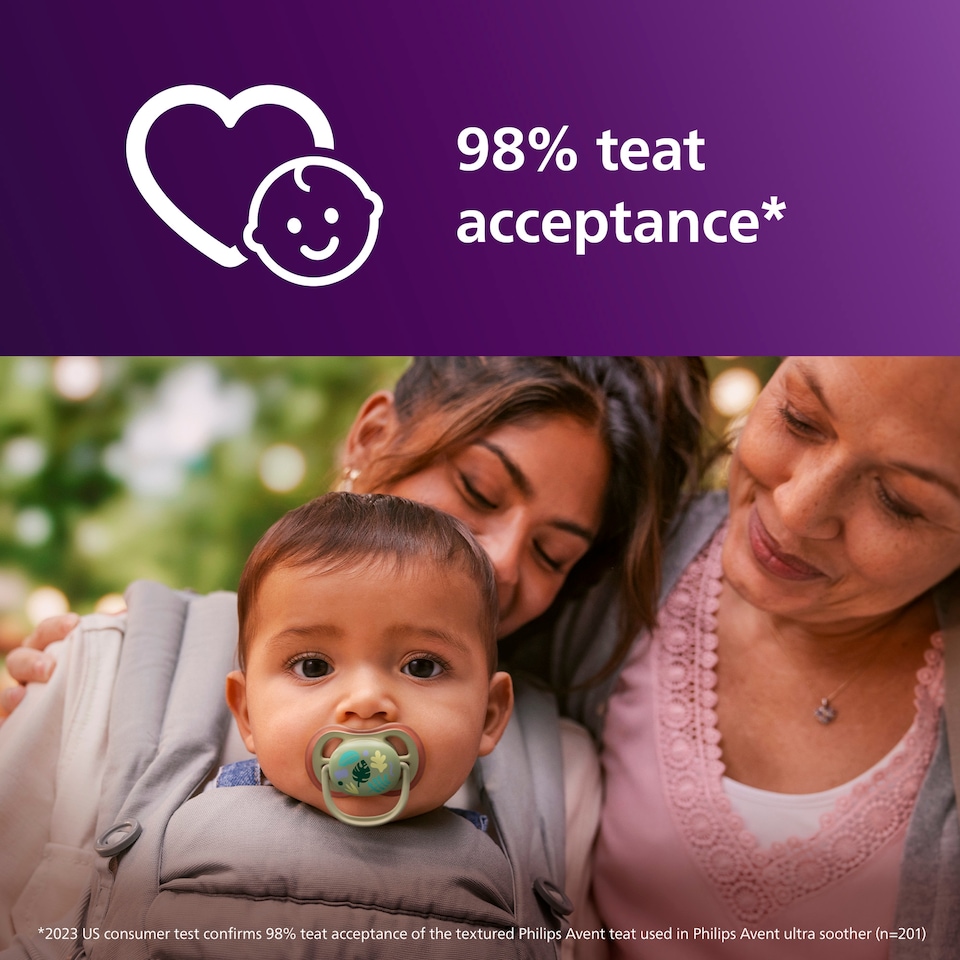 image 1 of Philips Avent Ultra Air Soother 6-18 months 2 pack