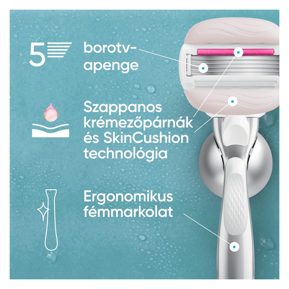Gillette Venus Pro Comfortglide Sugarberryillatú Női Borotva, 1 Borotvabetét  1. kép