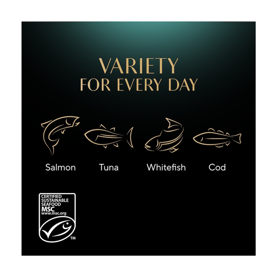 image 1 of Sheba Fine Flakes Wet Cat Food Pouches Fish in Jelly 12x85g