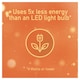 image 3 of Glade Electric Scented Oil Refill Pumpkin Spice Latte 20ml