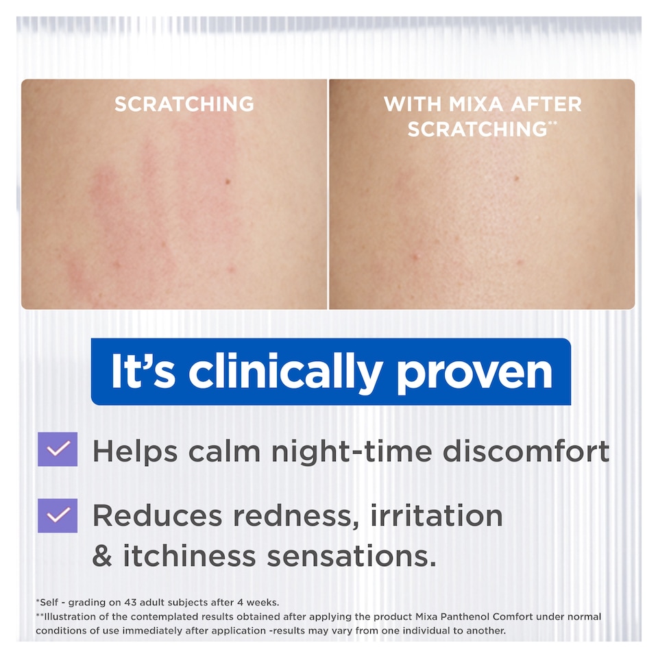 image 1 of Mixa Body Panthenol Comfort Cream Jar 400ml