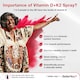 image 2 of BetterYou D3000+K2 Vitamin D+K2 Daily Oral Spray - 12ml