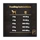 image 5 of Cesar Dog Dry Adult Beef, Poultry & Vegetables 1.4kg