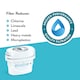 image 4 of Aqua Optima Evolve+ Filter Cartridge 3 Pack
