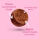image 3 of Little Moons Chocolate Fudge Mochi Ice Cream 6 x 30g