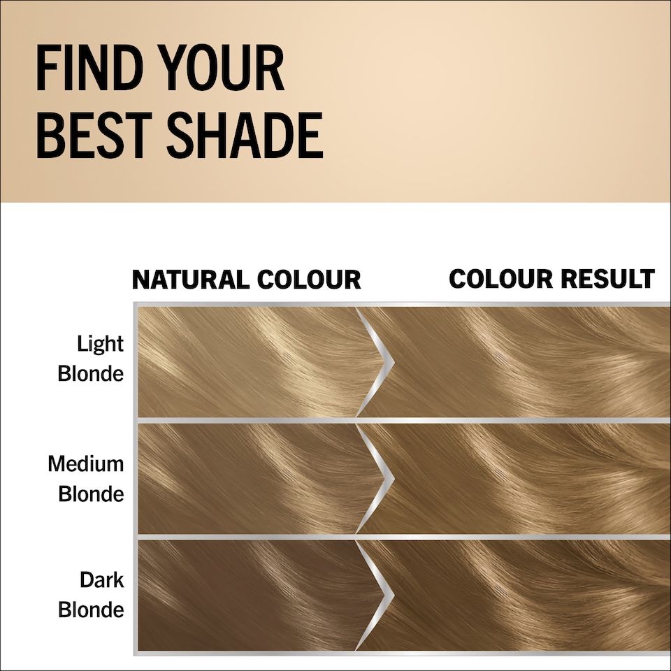 image 1 of Schwarzkopf Oleo Intense Permanent Oil Colouration - Beige Blonde 8-05