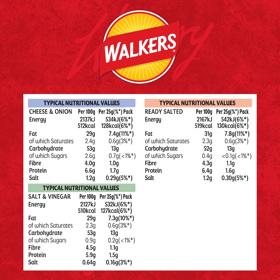 image 1 of Walkers Classic Variety Multipack Crisps 6x25g