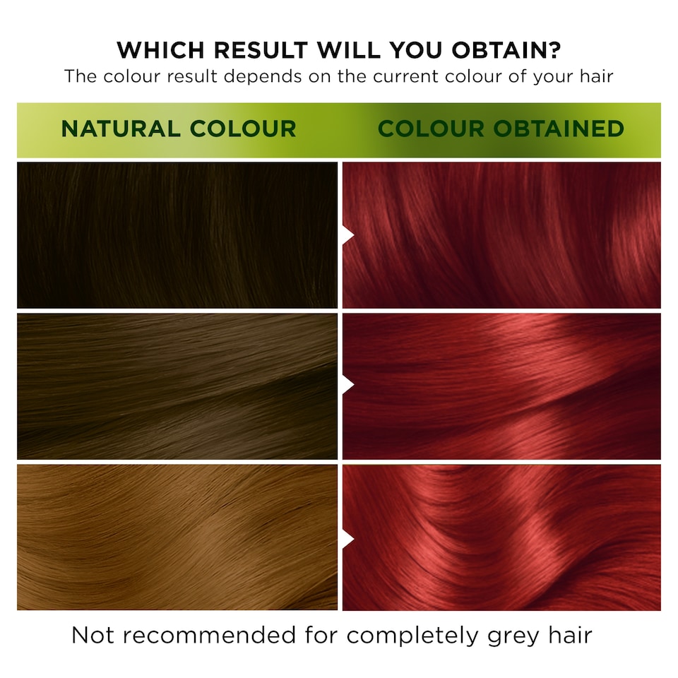 image 1 of Garnier Nutrisse Ultra Color Intense Permanent Colour - 6.60 Fiery Red