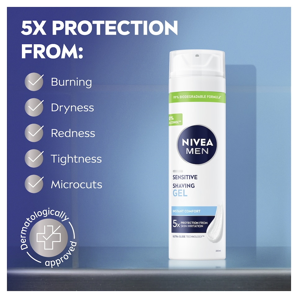 image 1 of Nivea Men Sensitive Shaving Gel 200Ml
