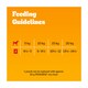 image 5 of PEDIGREE Protein plus Adult Wet Dog Food Pouches Mixed Selection in Jelly 12x85g