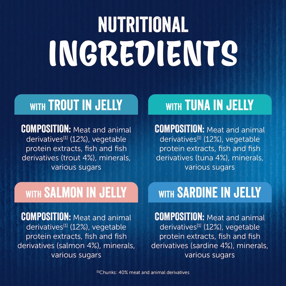 image 1 of Felix As Good As it Looks Senior 7+ Fish in Jelly Wet Cat Food 12x85g