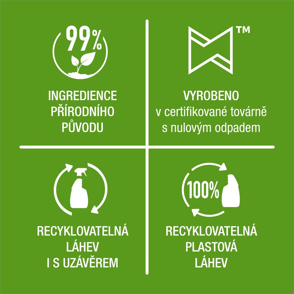 Obrázek 1 pro produkt Ajax Strong & Safe víceúčelový čisticí prostředek ve spreji 500 ml