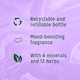 image 5 of Radox Mineral Therapy Feel Renewed Lychee & Vanilla Body Wash Shower Cream 225 ml