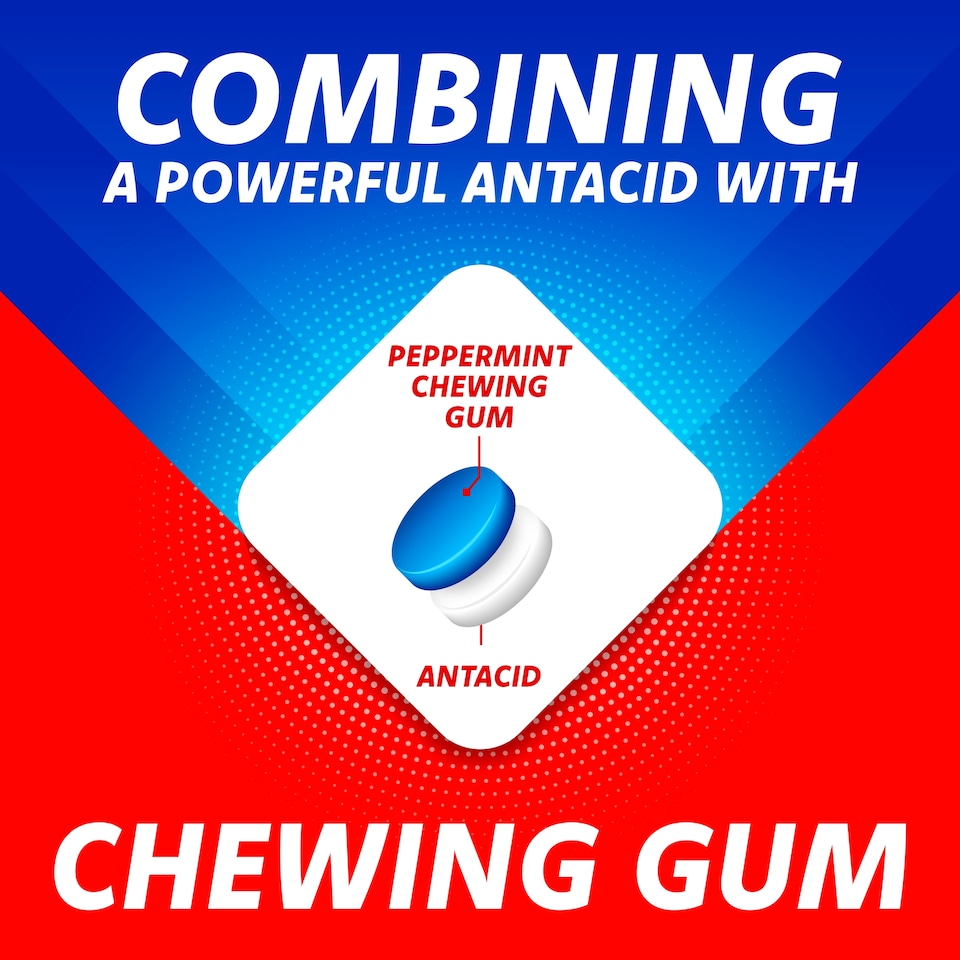 image 1 of Rennie 750mg Medicated Chewing Gum Peppermint 10 Pieces