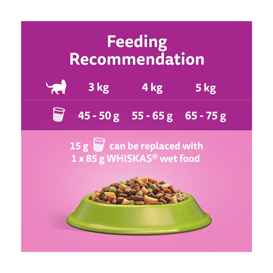 image 1 of Whiskas 1+ Adult Dry Cat Food Biscuits Lamb 1.9kg