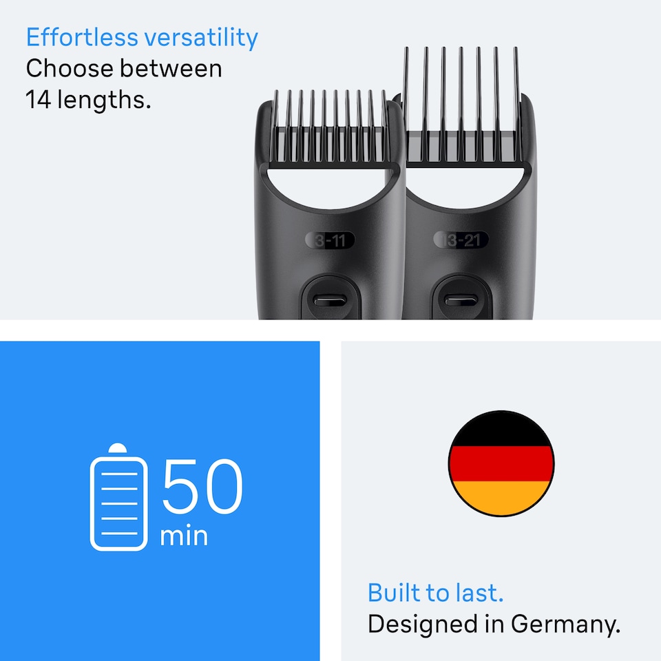 image 1 of Braun All In One Shaver Series 3