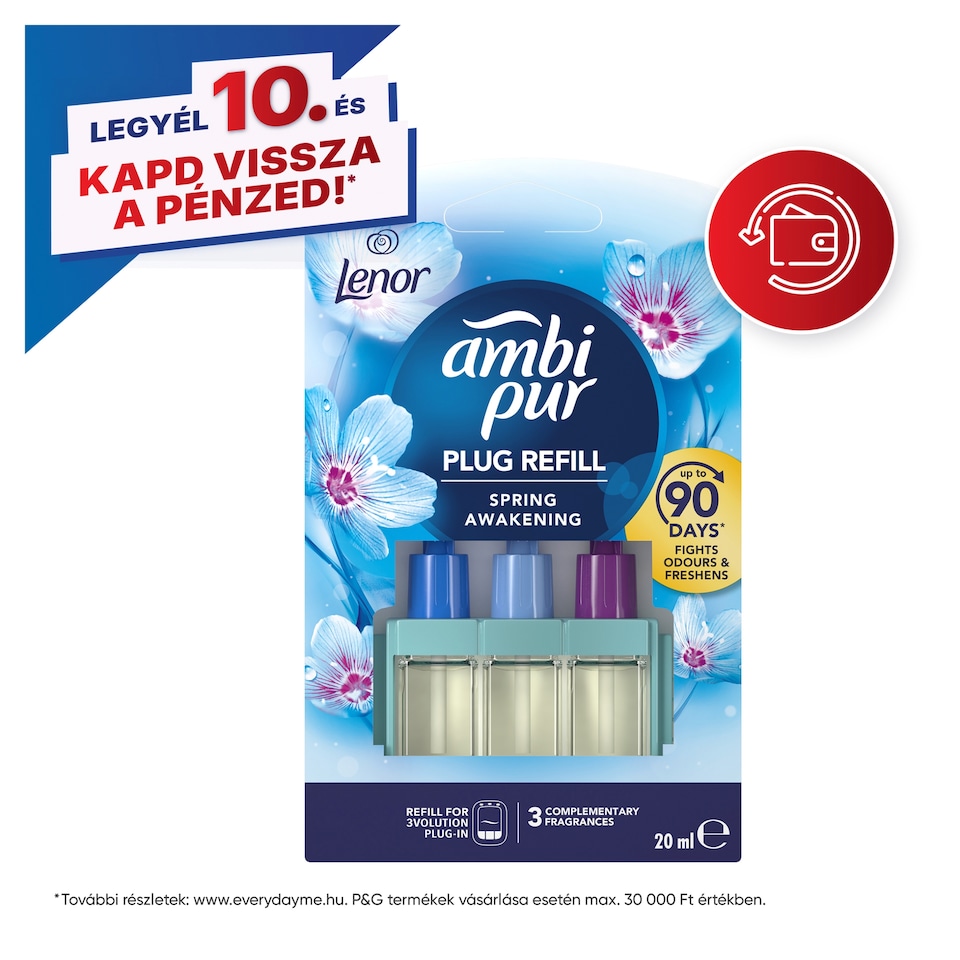 Ambi Pur 3Volution Elektromos Légfrissítő-utántöltő Spring Awakening 20 ml  1. kép