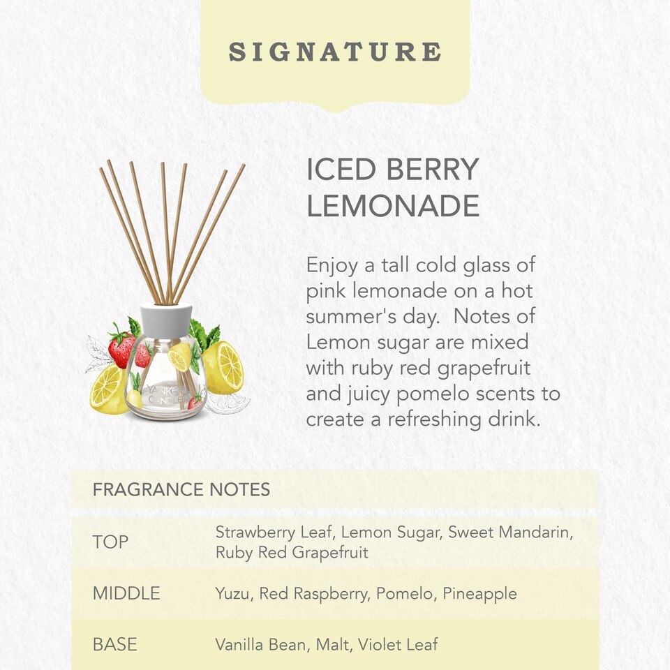image 1 of Yankee Classic Iced Berry Lemonade Reed Diffuser 100ml