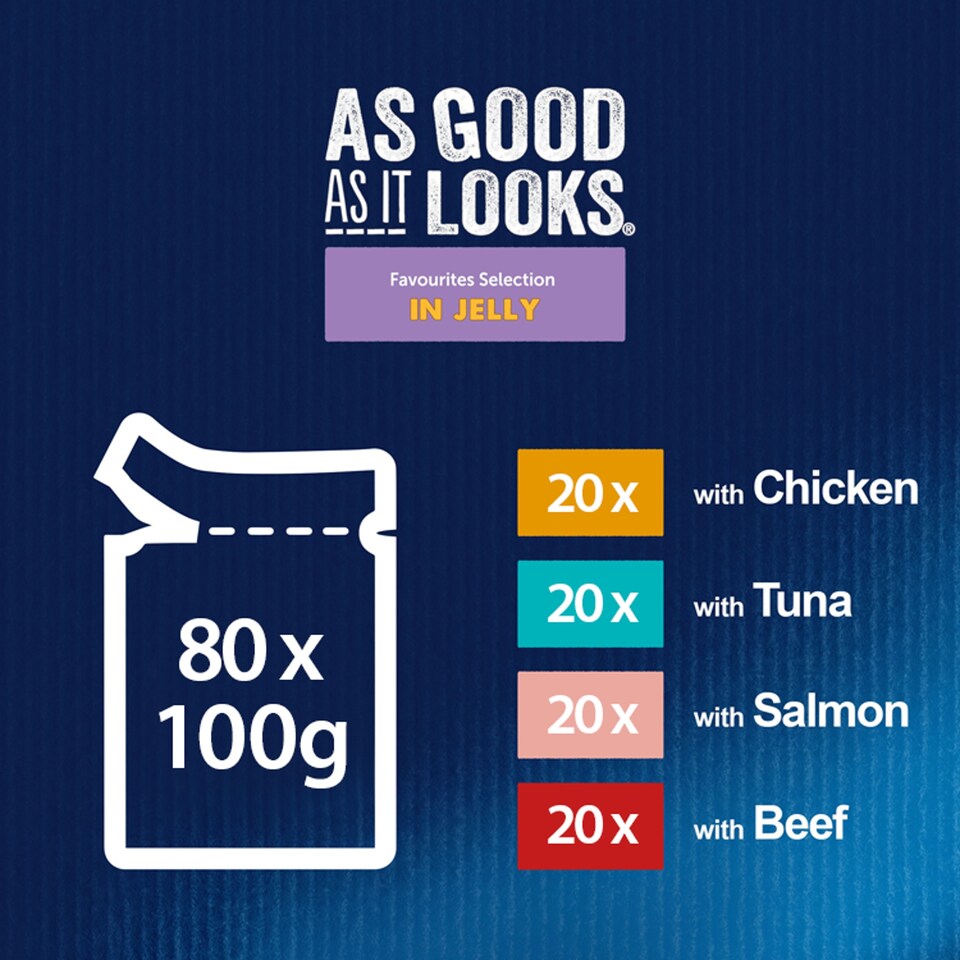 image 1 of Purina Felix Meat & Fish Cat Food 80X100g
