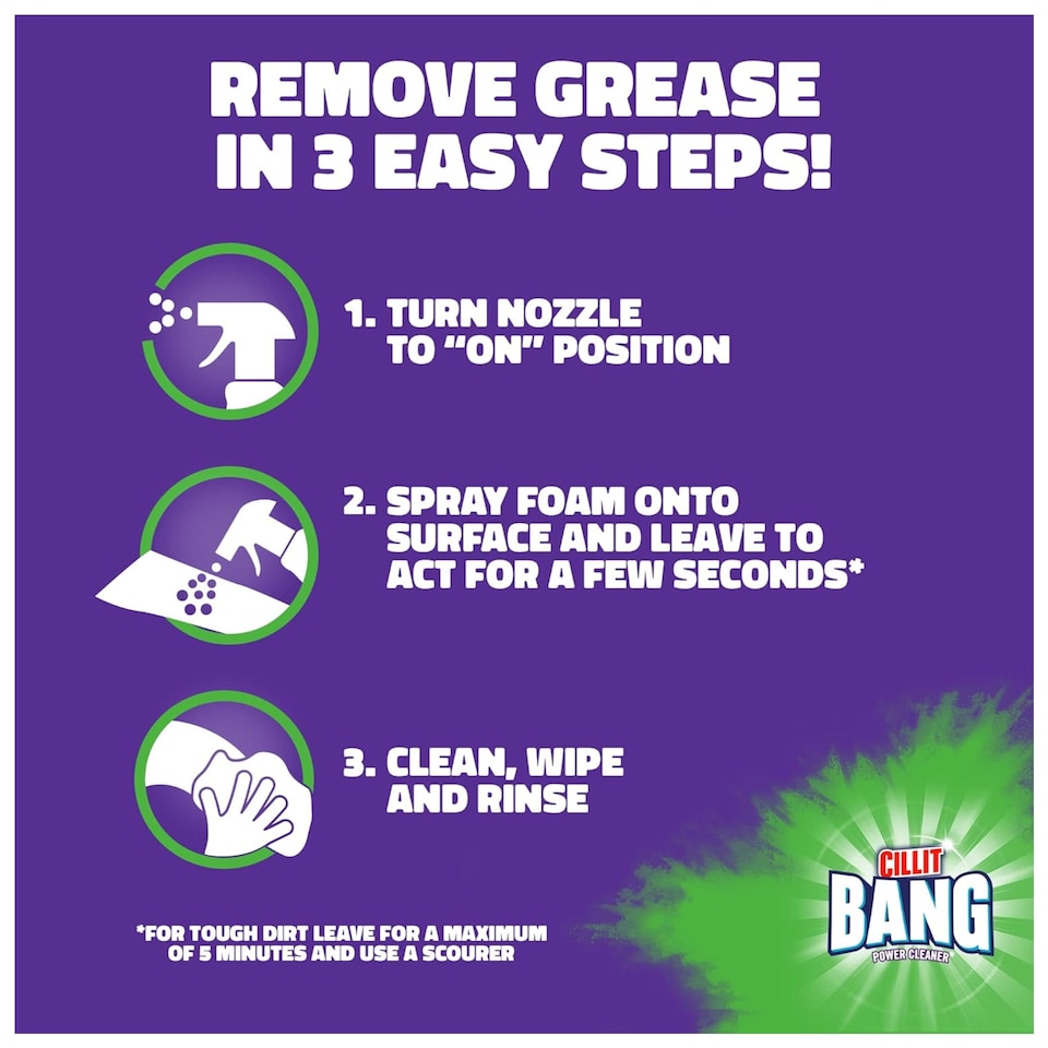 image 1 of Cillit Bang Power Kitchen Cleaner Burnt On Degreaser Spray 750ml