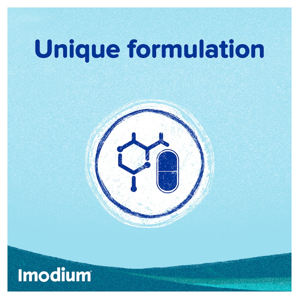 image 1 of Imodium Dual Action Relief Tablets 12s