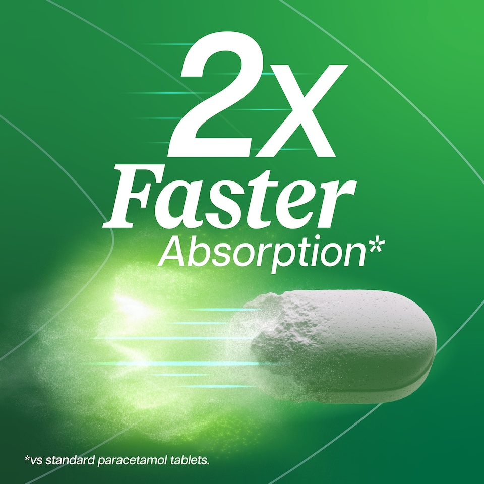 image 1 of Panadol Actifast 500mg Paracetamol Pain relief Tablets 10s