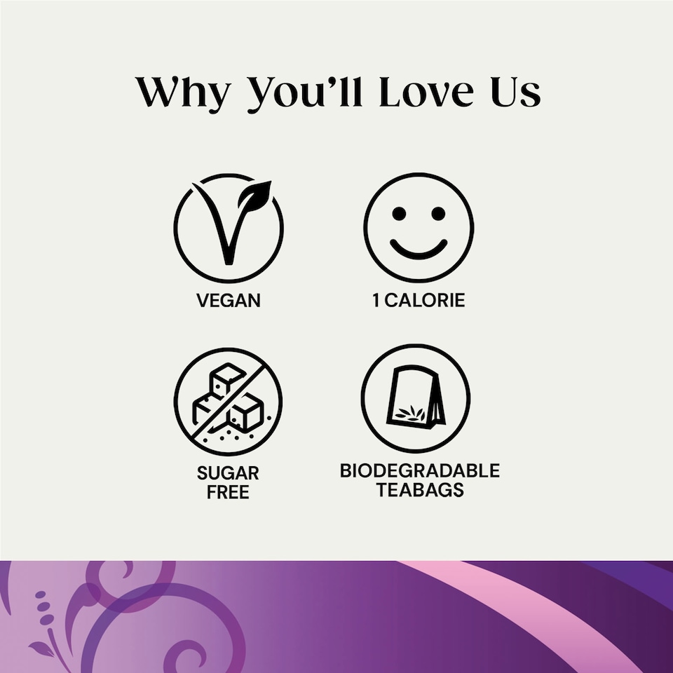 image 1 of Twinings Earl Grey Discovery Collection 20 Tea Bags 40g