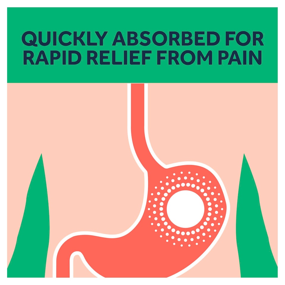 image 1 of Nurofen Express Sodium Ibuprofen 256mg Pain Relief Caplets 16s