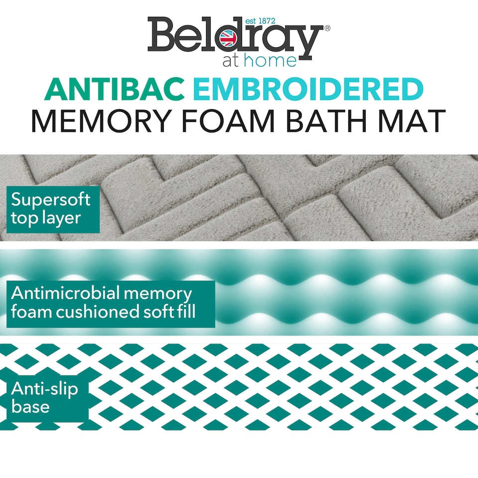 image 1 of Antibacterial Memory Foam Bath Mat Grey