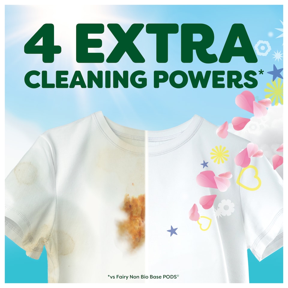 image 1 of Fairy Non Bio The Big One Cherry Blossom & Nordic Cotton  Washing Liquid Pods 29 Washes 1151.3g