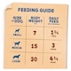 image 3 of BAKERS Rewards Chicken; Beef and Lamb Dog Treats 100g