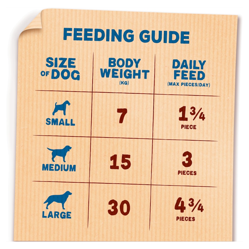 image 1 of BAKERS Rewards Chicken; Beef and Lamb Dog Treats 100g