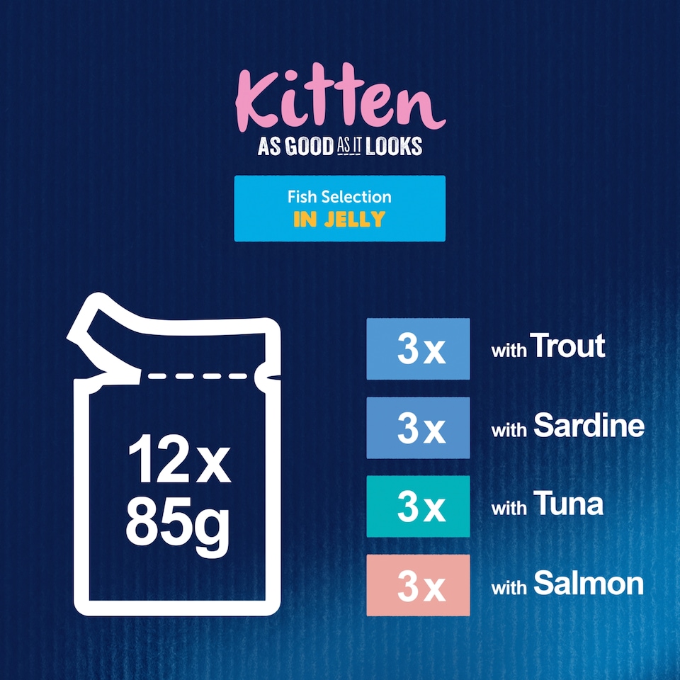 image 1 of Felix As Good As it Looks Kitten Fish in Jelly Wet Cat Food 12x85g