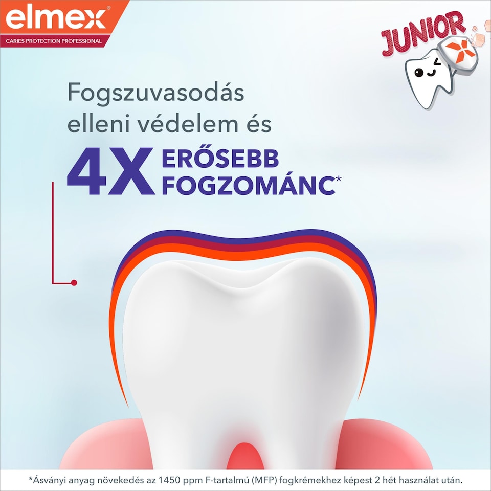 image 1 of elmex Anti-Caries Professional Junior Toothpasrte 75 ml