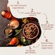 image 4 of Forthglade Coldpressed Grain Free Duck dog Food 2kg