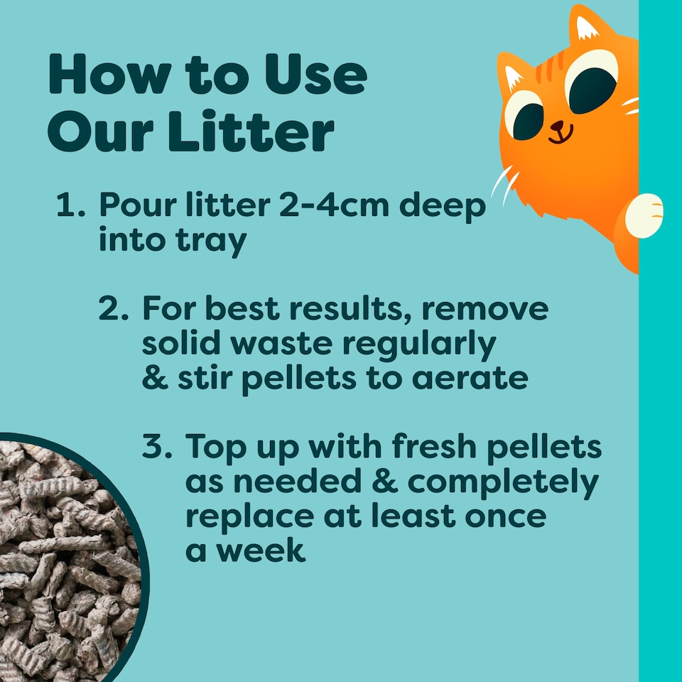 image 1 of Breeder Celect Cat Litter 20L