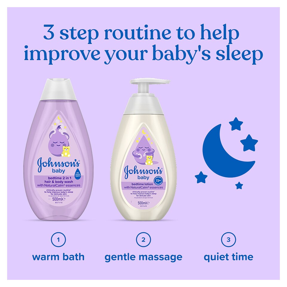 image 1 of Johnson's Baby Bedtime Shampoo 500Ml